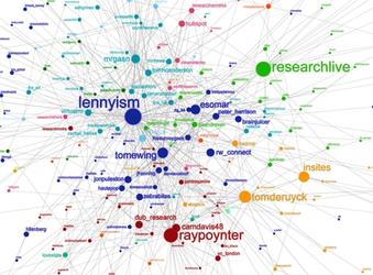 Res_4006823_MR_Twitter_network_map_458_crop